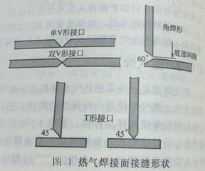 光纖傳輸激光焊接機(jī)