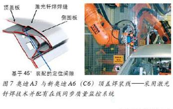 激光焊接機效果