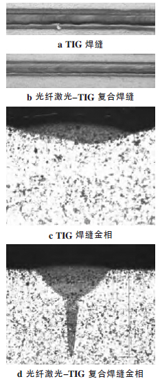 光纖激光TIG復(fù)合焊接